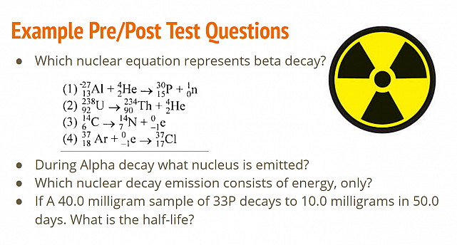 Nuclear chemistry terms